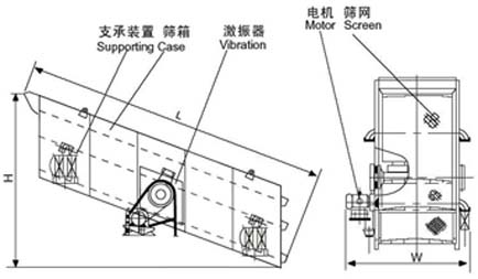 振動篩圖紙